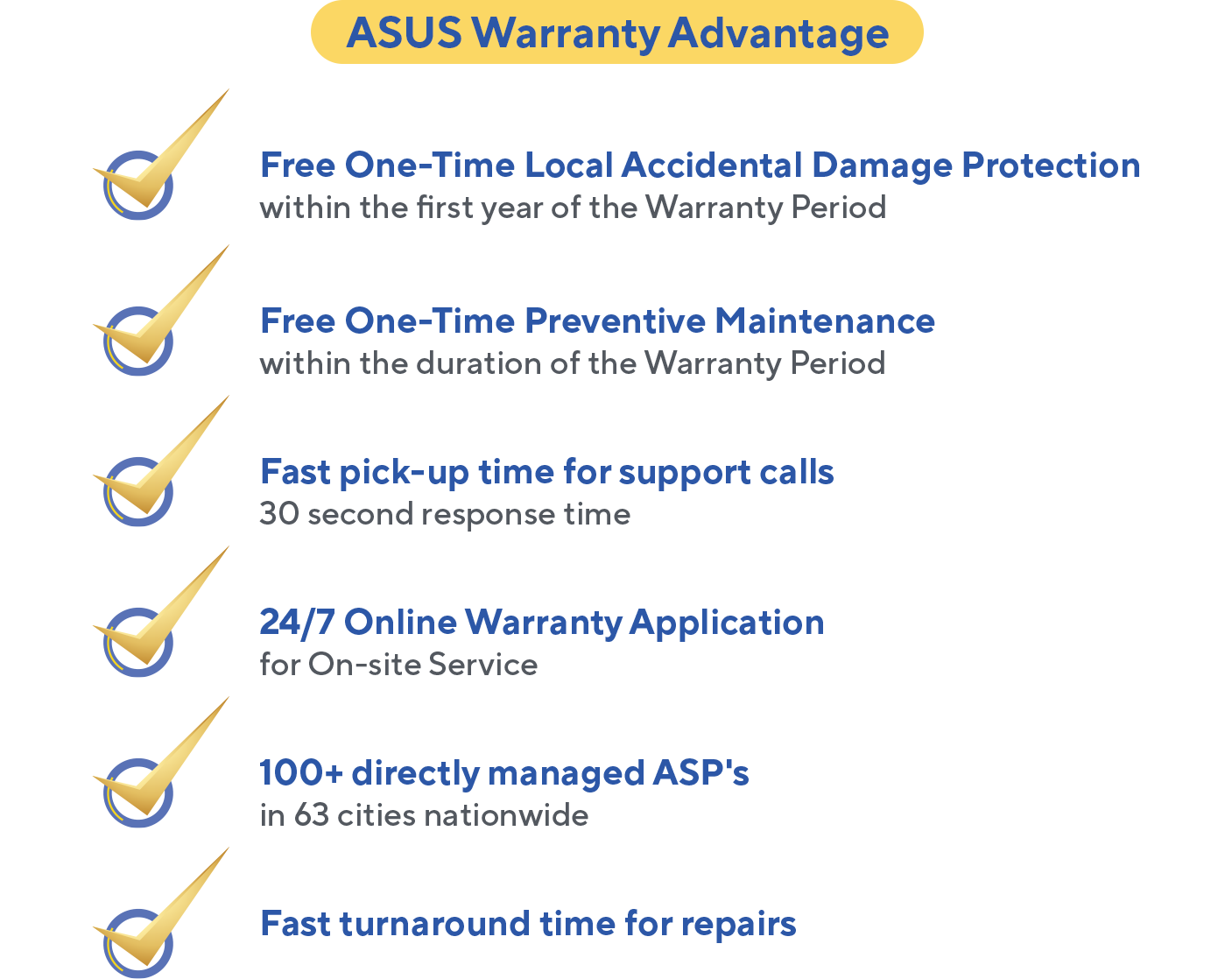 ASUS Warranty Advantage